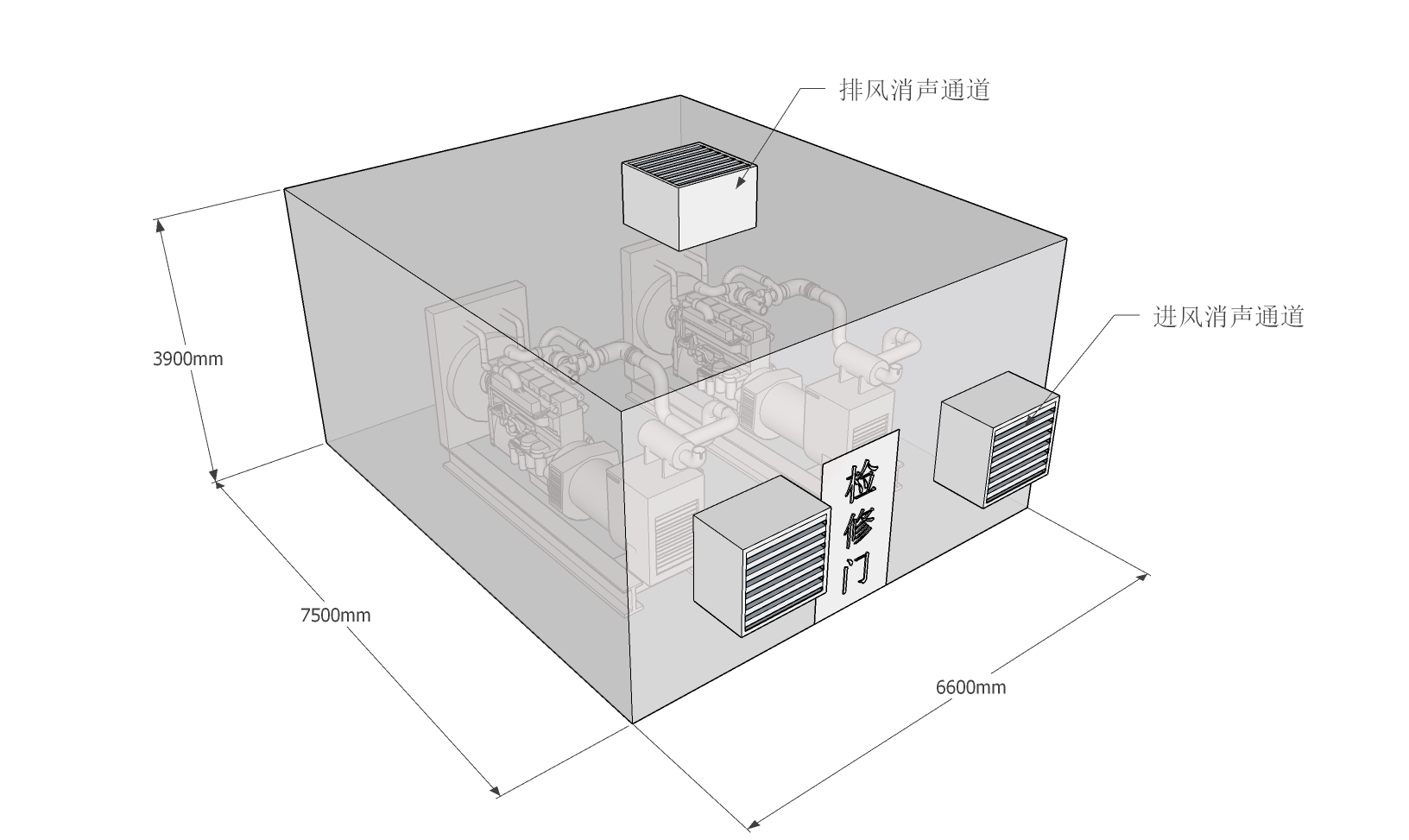 柴油發電機組噪聲治理與振動控制方案(圖2)